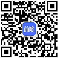 司全方位对比(附业务布局汇总、业绩对比、业务规划等)九游会国际厅【全网最全】2024年直播电商产业上市公(图4)