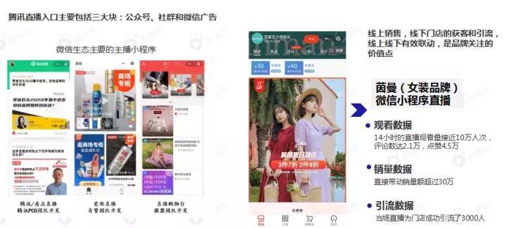 、小红书等十大主流平台玩法策略一览！九游会ag真人直播爆火淘宝直播、抖音(图16)