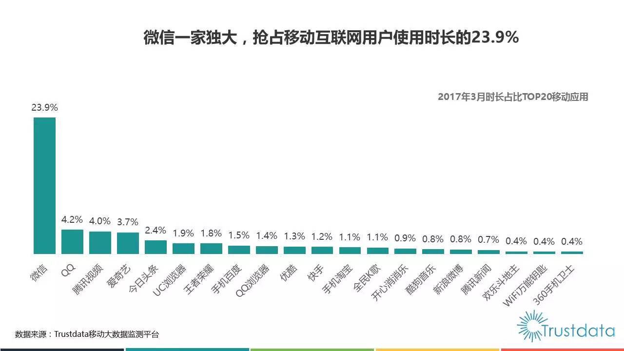 直播营销的4大正确要素九游会网站登录忘掉网红(图6)