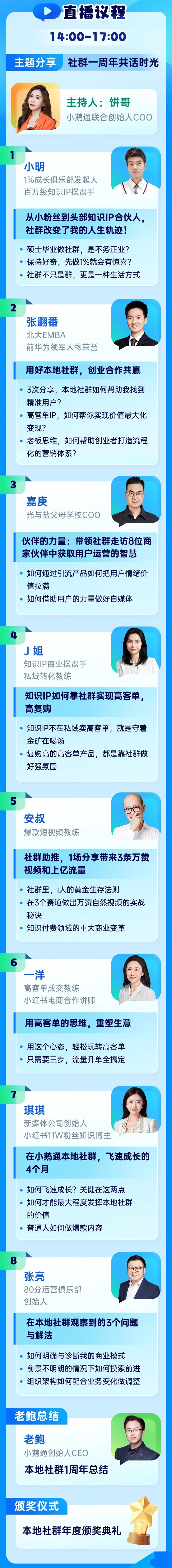 年直播：共话社群运营与业务增长九游会app小鹅通本地社群1周